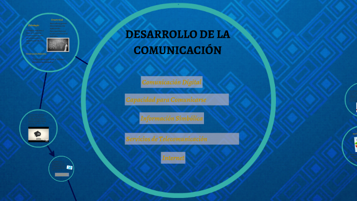 Desarrollo de la Comunicación by Aslhy Riascos on Prezi