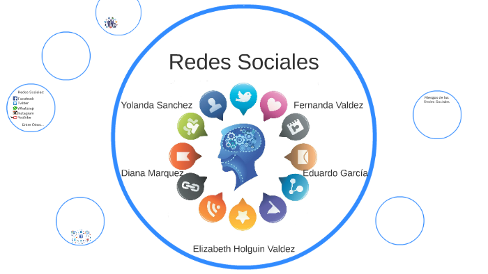 Redes Sociales by Maria Fernanda Valdez Islas on Prezi