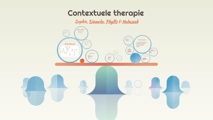 Contextuele therapie by Hadassah Bosland on Prezi