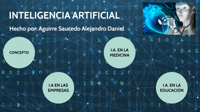 Inteligencia Artificial By Alejandro Daniel On Prezi