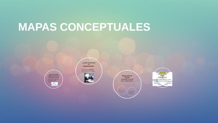 MAPAS CONCEPTUALES by Christopher Guerrero Vargas on Prezi