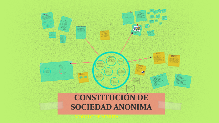 CONSTITUCIÓN DE SOCIEDAD ANONIMA By Rocio ñopo On Prezi Next