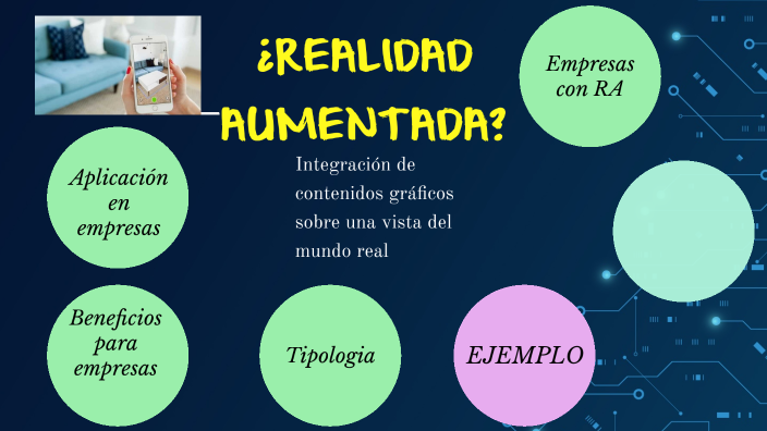 LA REALIDAD AUMENTADA by Gelen Marquez on Prezi