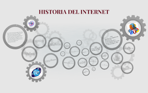 HISTORIA DEL INTERNET by Bryan Gutierrez on Prezi