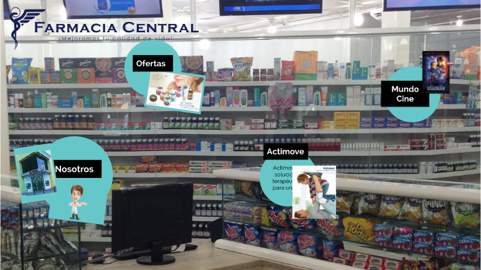 Farmacia by fredy ramirez on Prezi