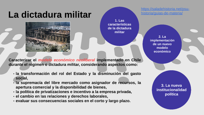 La Dictadura Militar By Gladys Gacitúa On Prezi