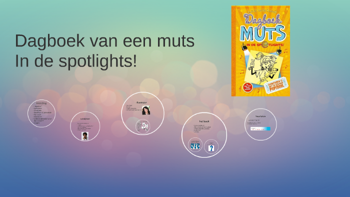 dagboek van een muts in de spotlights! by Demi Smid on Prezi