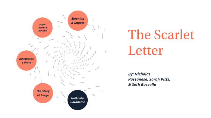 The Scarlet Letter Presentation by Nicholas Passane on Prezi