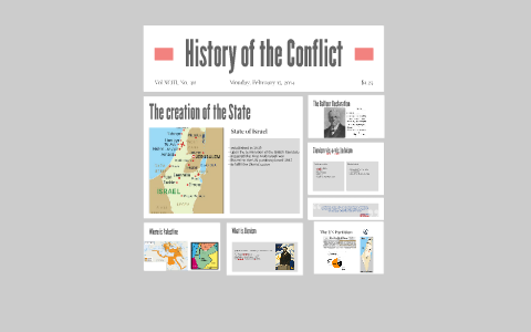 History Of Arab Israeli Conflict By Rana Shafik