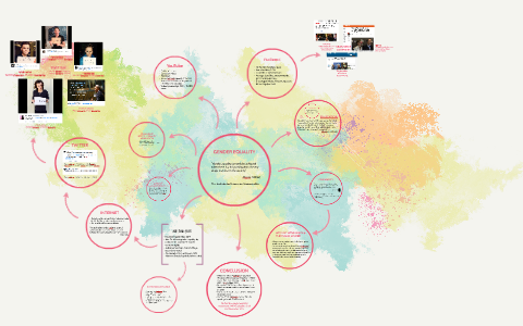 he for she gender equality movement by Jolene Tan on Prezi