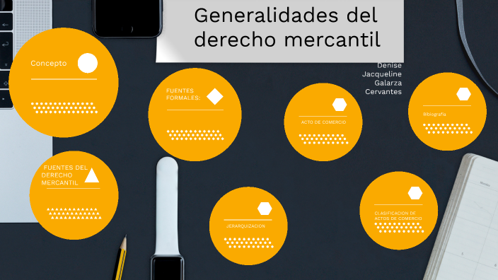 Generalidades del derecho mercantil by Denise Jacqueline