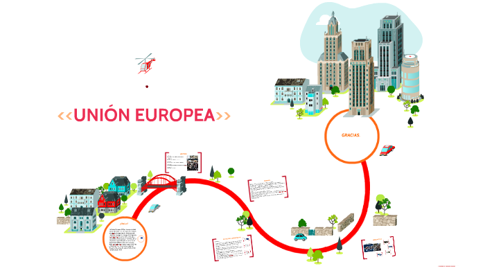 UNIÓN EUROPEA by Luisa Guerrero on Prezi