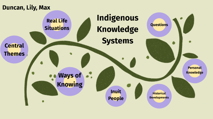 Examples Of Indigenous Knowledge Systems In Natural Sciences