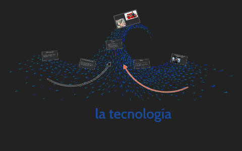 LA TECNOLOGIA by mafe valentina velasco rosero on Prezi