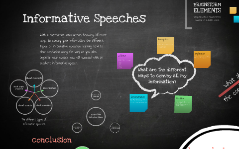 Overview of Informative Speech by Will Mason on Prezi
