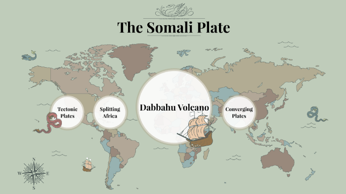 Somali Plate by Ian Vick-Lynch on Prezi