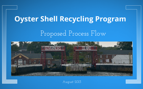 Recycling Shell Process Flow Diagram by on Prezi