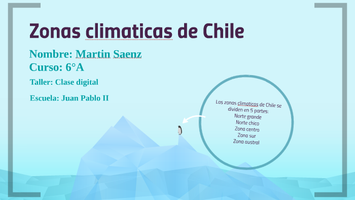 Chile Zonas Climaticas - Formas Del Relieve Chileno Y Zonas Climaticas ...