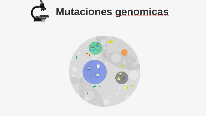 Mutaciones Genomicas By Paoo Reyes On Prezi