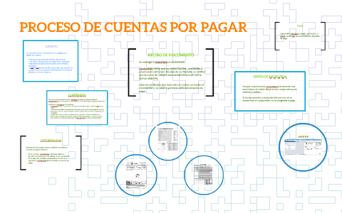 proceso de cuentas por cobrar