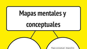 Mapas mentales y conceptuales by Lexie Perez Huerta on Prezi Design
