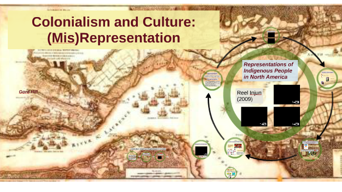 Colonialism And Culture: (Mis)representation By Shaun Weadick