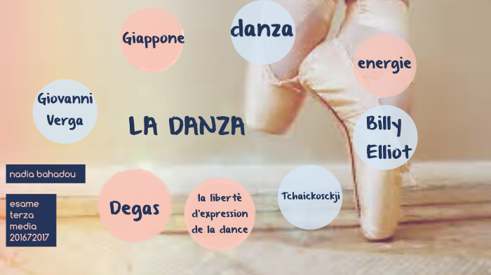 danza power point by nadia nadia on Prezi