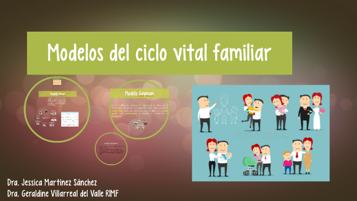 Modelos de ciclo vital familiar by Geraldine Villarreal on Prezi Next