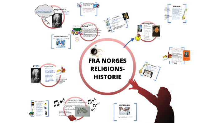 Prinsipprogram by Norges Kommunistiske Parti Prinsipprogram by Norges Kommunistiske Parti