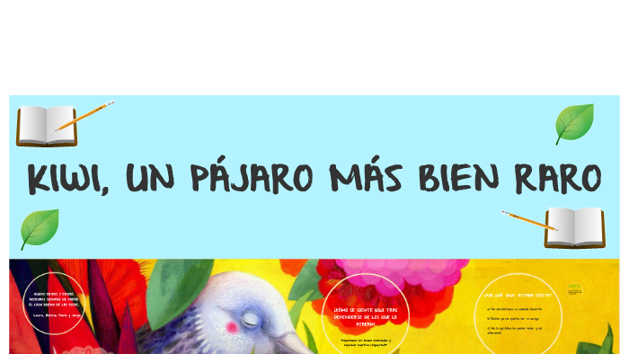 Kiwi Un Pájaro Más Bien Raro