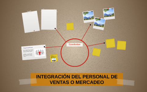 INTEGRACIÓN DEL PERSONAL DE VENTAS Y MERCADEO by Fride González Gómez ...