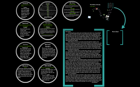 Dante s Inferno by Sean Barbosa on Prezi