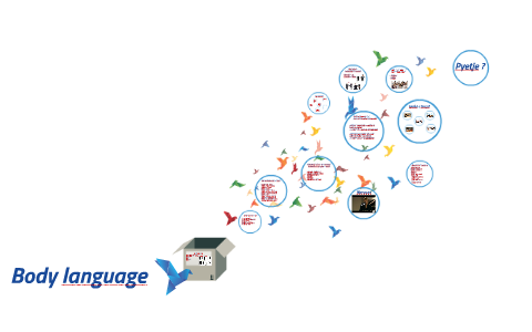 Body language by Aida Dibra on Prezi