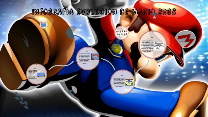 Mario Infographic Infografia Evolucion de mario bros by ivan san on Prezi