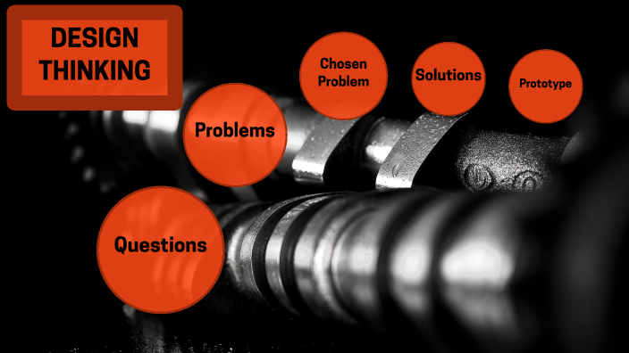 Design Thinking by VINCENT RAMOS on Prezi