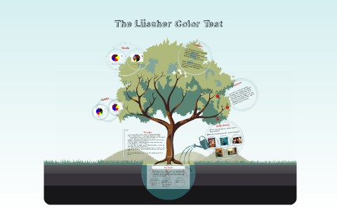Luscher Color Testing System The Luscher Color Test by Taylor Mrzena on Prezi