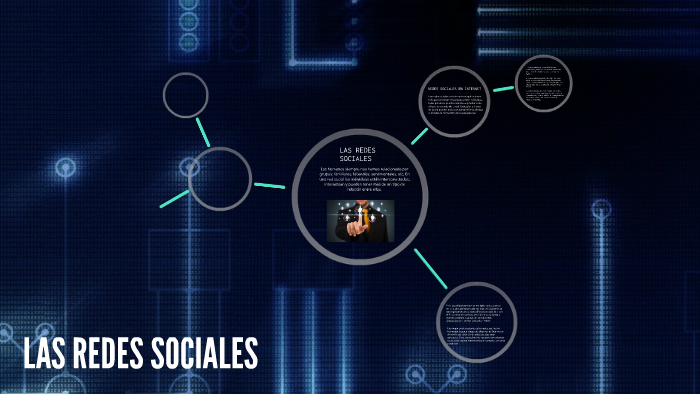 LAS REDES SOCIALES by Anderson Suarez on Prezi