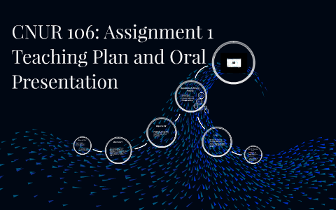 CNUR 106: Assignement 1 Teaching Plan and Oral Presentation by A M on Prezi
