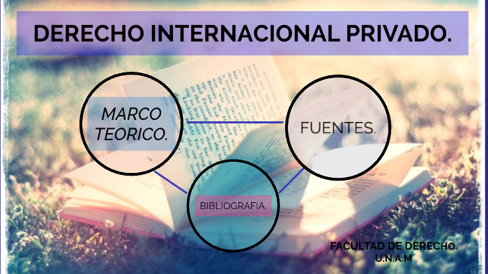 DERECHO INTERNACIONAL PRIVADO by Giovanna Lizbeth Juàrez Salazar on Prezi