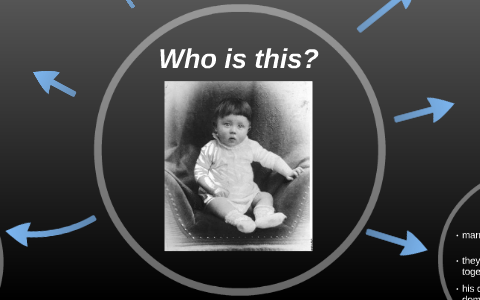 Adolf Hitler intelligence overview