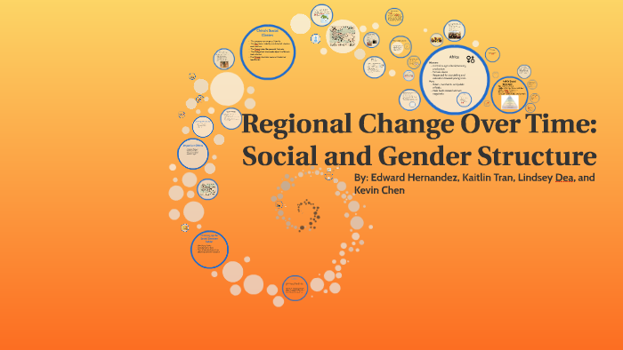 Regional Change Over Time: Social and Gender Structure by Group Four on ...