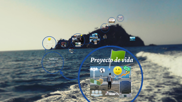 Proyecto de vida by santiago arevalo on Prezi