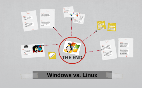 Winbind linux что это