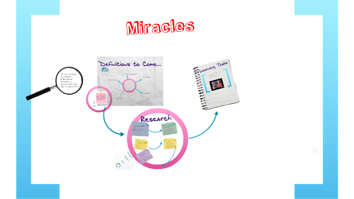 lesson-1-4-miracles-definitions-by-niamh-mcguinness