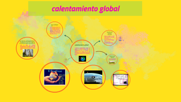 calentamiento global by monica marcela gonzalez munoz on Prezi