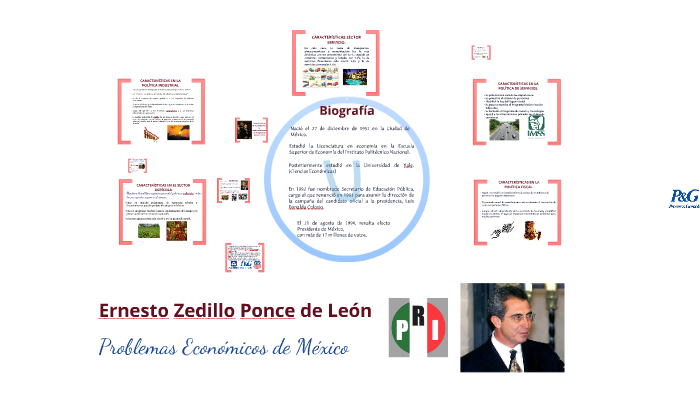 Sexenio Ernesto Zedillo Ponce De Leon By Mildred Moreno