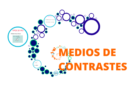 MEDIOS DE CONTRASTE RADIOLÓGICOS by andrea castillo on Prezi