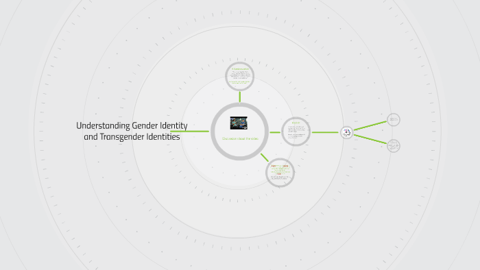 Understanding Gender Identity by Amy Barnes on Prezi