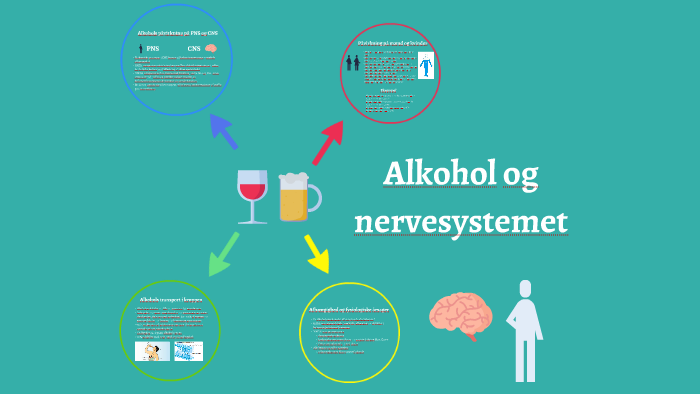 alkohols påvirkning af nervesystemet alkohols påvirkning af nervesystemet