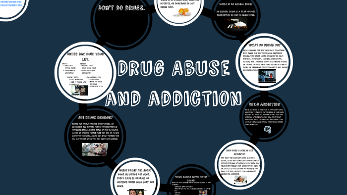 Drug Abuse by kaitlyn judd on Prezi